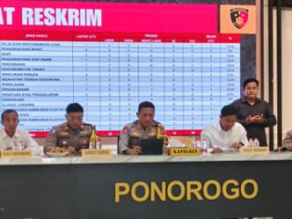 Kasus Penganiayaan Dominasi Kasus Kriminal di Ponorogo Sepanjang 2025