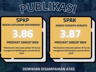 Lapas Kelas IIA Tenggarong Raih Predikat Sangat Baik dalam Survei Kepuasan dan Persepsi Anti Korupsi