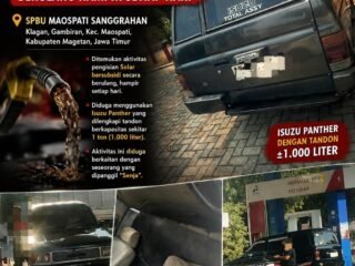 Solar Bersubsidi Diduga Disedot Berulang, Tandon 1 Ton Jadi Sorotan di SPBU Maospati